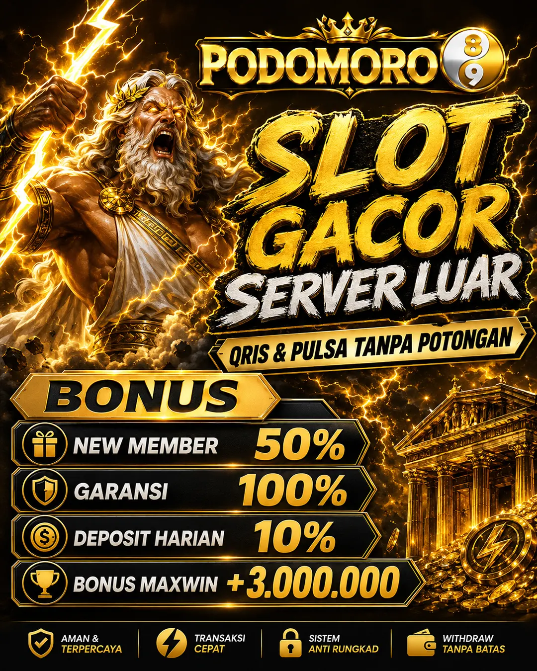 Login Situs PODOMORO89 Akses 24 Jam Bermain Online Slot Gaming Modern Tanpa Gangguan